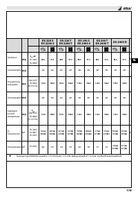 Страница 125