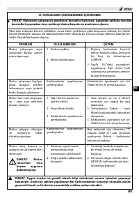 Страница 187