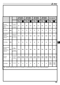 Страница 205