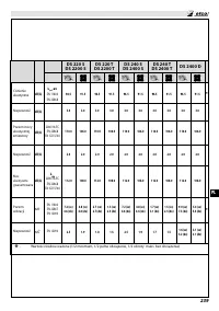 Страница 245