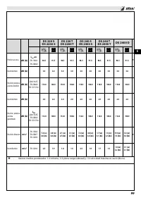 Страница 105