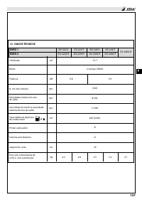 Страница 143