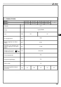 Страница 163