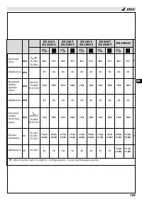 Страница 165