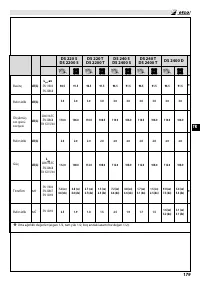 Страница 185