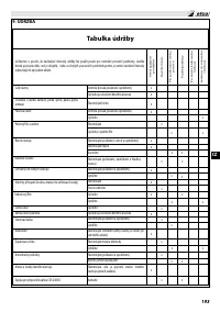 Страница 199