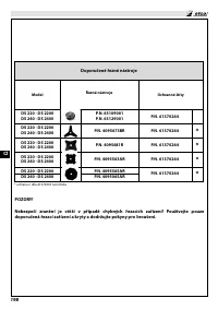 Страница 204