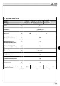 Страница 223