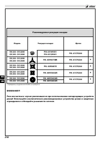 Страница 224