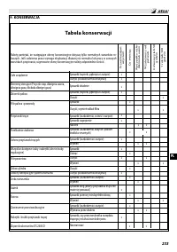 Страница 239