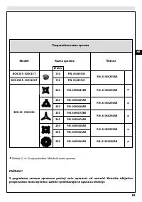 Страница 101