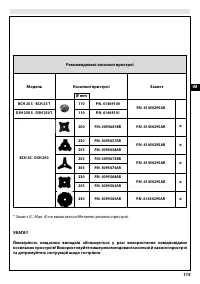 Страница 121