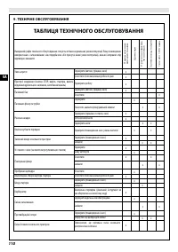 Страница 116