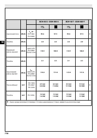 Страница 122