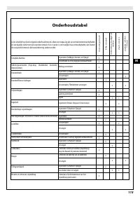 Страница 121