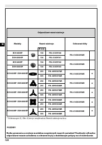 Страница 126