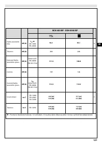 Страница 127