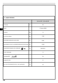 Страница 146