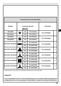 Страница 147