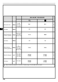 Страница 148