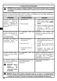 Страница 150
