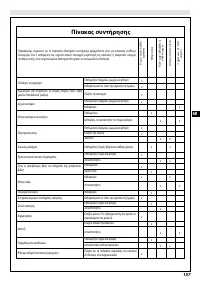 Страница 163