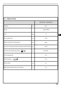 Страница 167