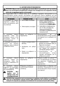 Страница 171