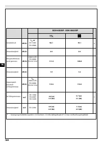 Страница 190