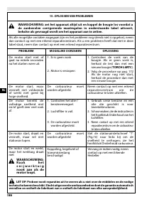 Страница 192