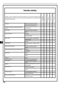 Страница 204