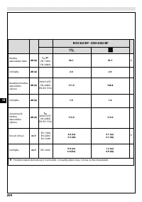 Страница 210