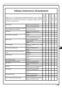 Страница 225