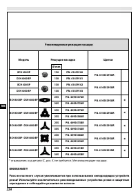 Страница 230