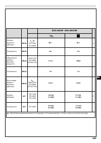 Страница 231