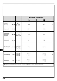 Страница 252
