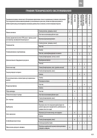 Страница 109