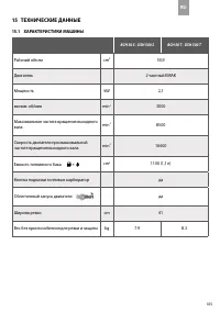 Страница 111