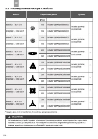 Страница 112