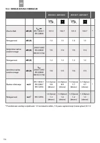 Страница 140