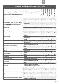 Страница 163
