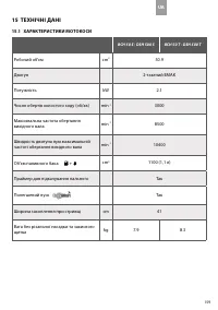 Страница 165