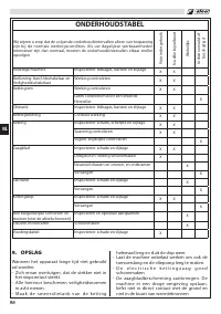 Страница 100