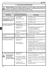 Страница 104