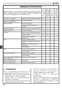 Страница 132