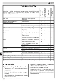 Страница 164