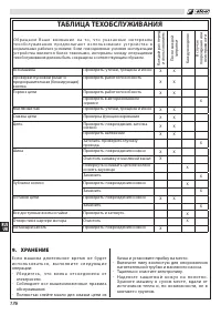 Страница 180