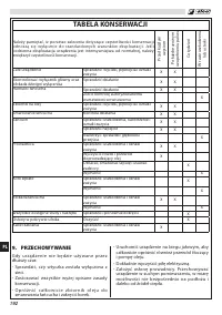 Страница 196