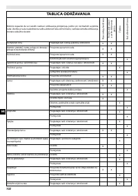 Страница 102