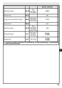 Страница 105